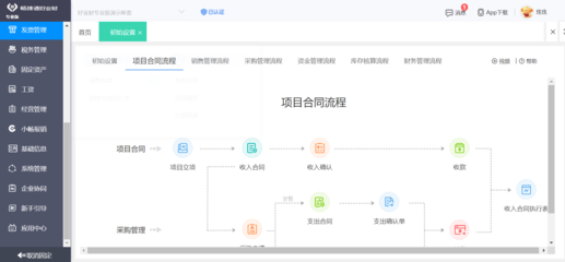 供应链管理erp课程